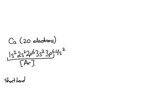 condensed electron configuration of ca.